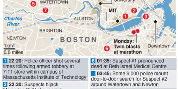 Surviving Boston Marathon bombing suspect awaits charges